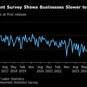 Paying Respondents, IRS Records and Other Pitches to Improve US Labor Data