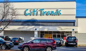 What's Going On With Citi Trends Stock Today?