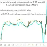 Covered-Call Strategies Gone Wild